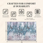 LIVMORE Vibrant Abstract Pattern Rug (Size 120x180 cm) - Blue_8434161_4