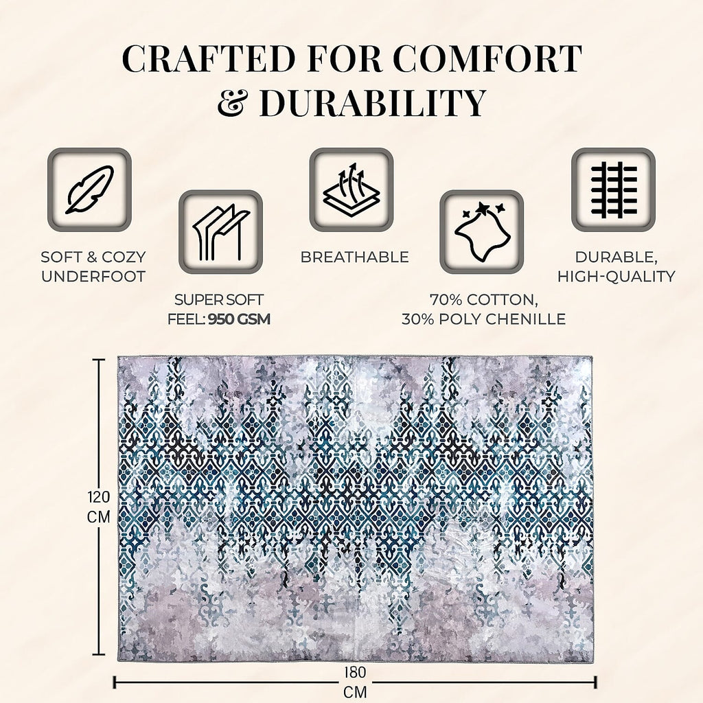LIVMORE Vibrant Abstract Pattern Rug (Size 120x180 cm) - Blue_8434161