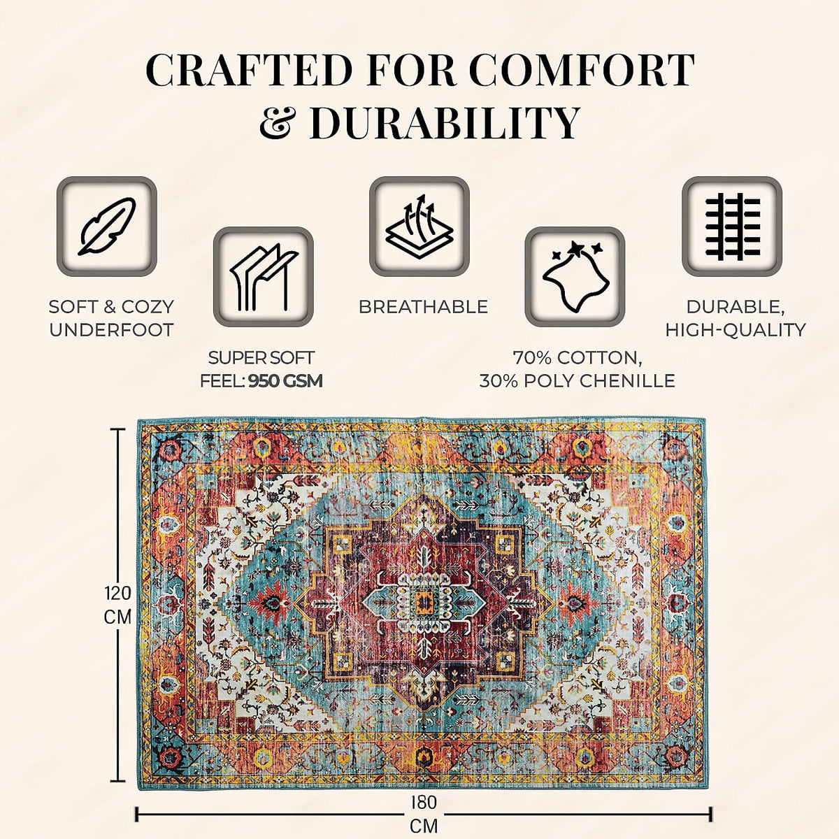 LIVMORE Traditional Medallion Pattern (Size 120x180 cm) - Red 8434267 4