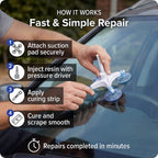 Rolson Windscreen Repair Kit