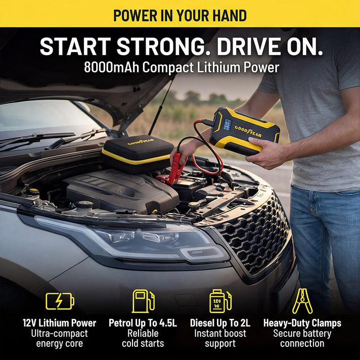 Goodyear 12V Lithium Jump Starter (8000 mAh) 8477484 2