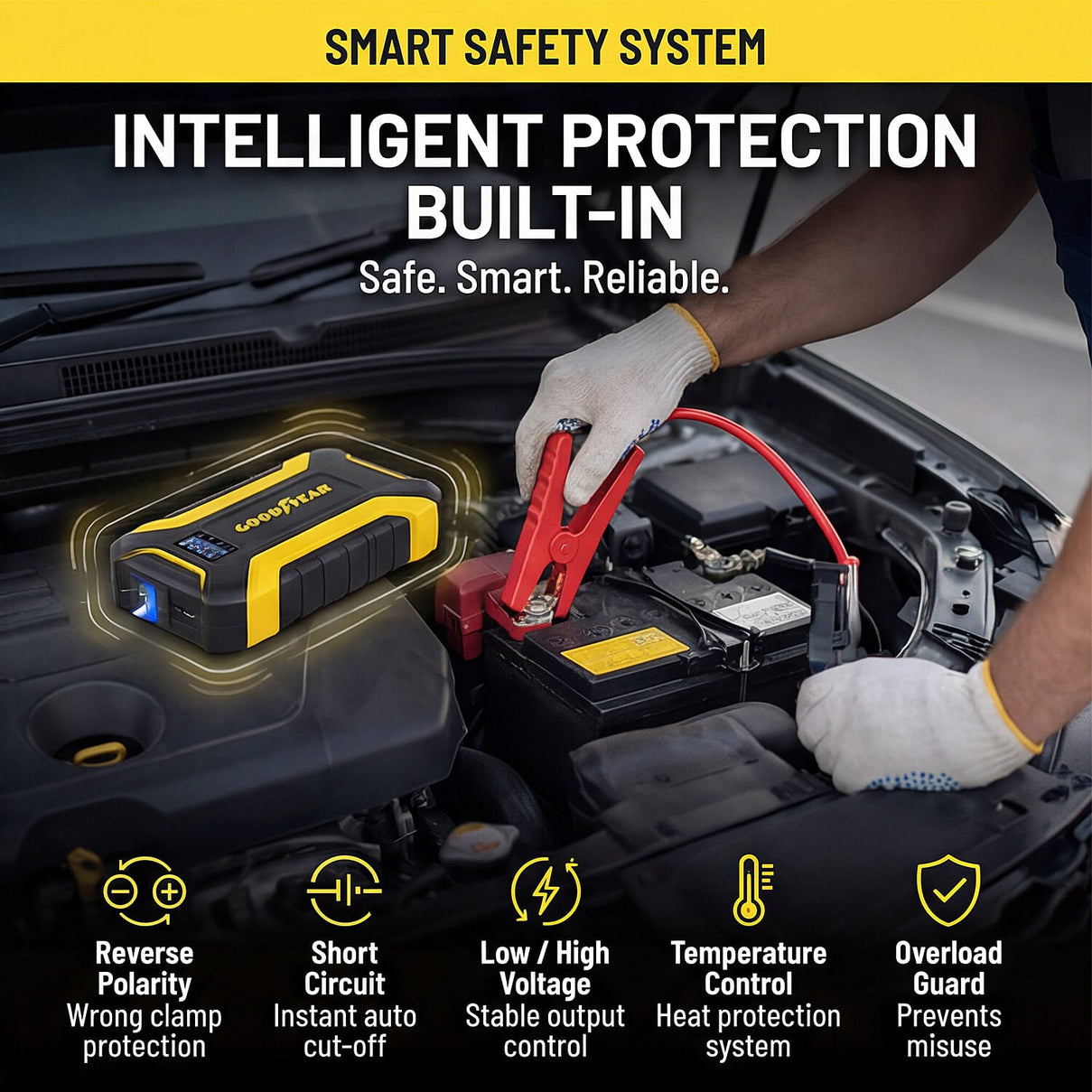 Goodyear 12V Lithium Jump Starter (8000 mAh) 8477484 2