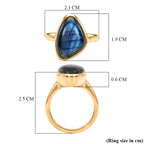 EverTrue Labradorite Solitaire Ring 7.07 Ct._8479465_5