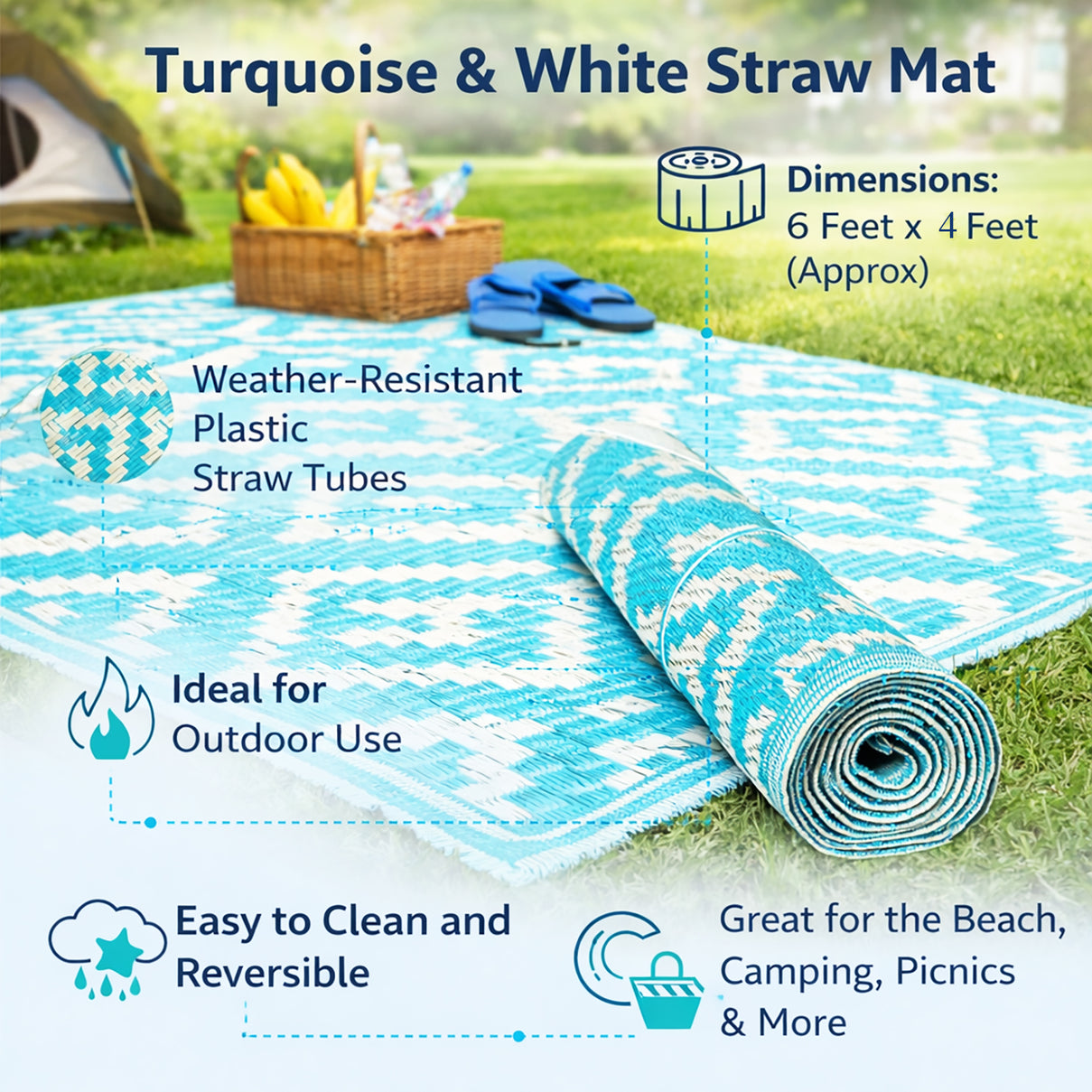 Livmore Indoor/Outdoor Rug 440 Gsm Mat (Size 120x180 Cm) - Aqua V32514368 3