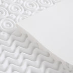 LIVMORE 7 Zone 4cm Deep Memory Foam Lavender Infused Mattress Topper (King Size 150x4 cm)_8499806_4