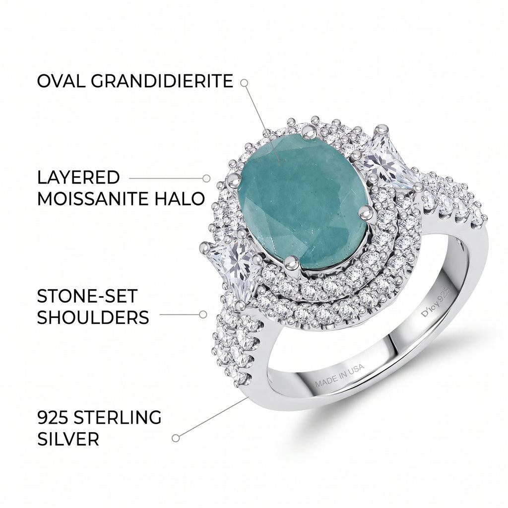 D'Joy Grandidierite, Moissanite Main Stone With Surrounding Stone Ring in Rhodium OverlaySterling Silver, Silver Wt.5.36 Gms  4.300  Ct._8501742_3