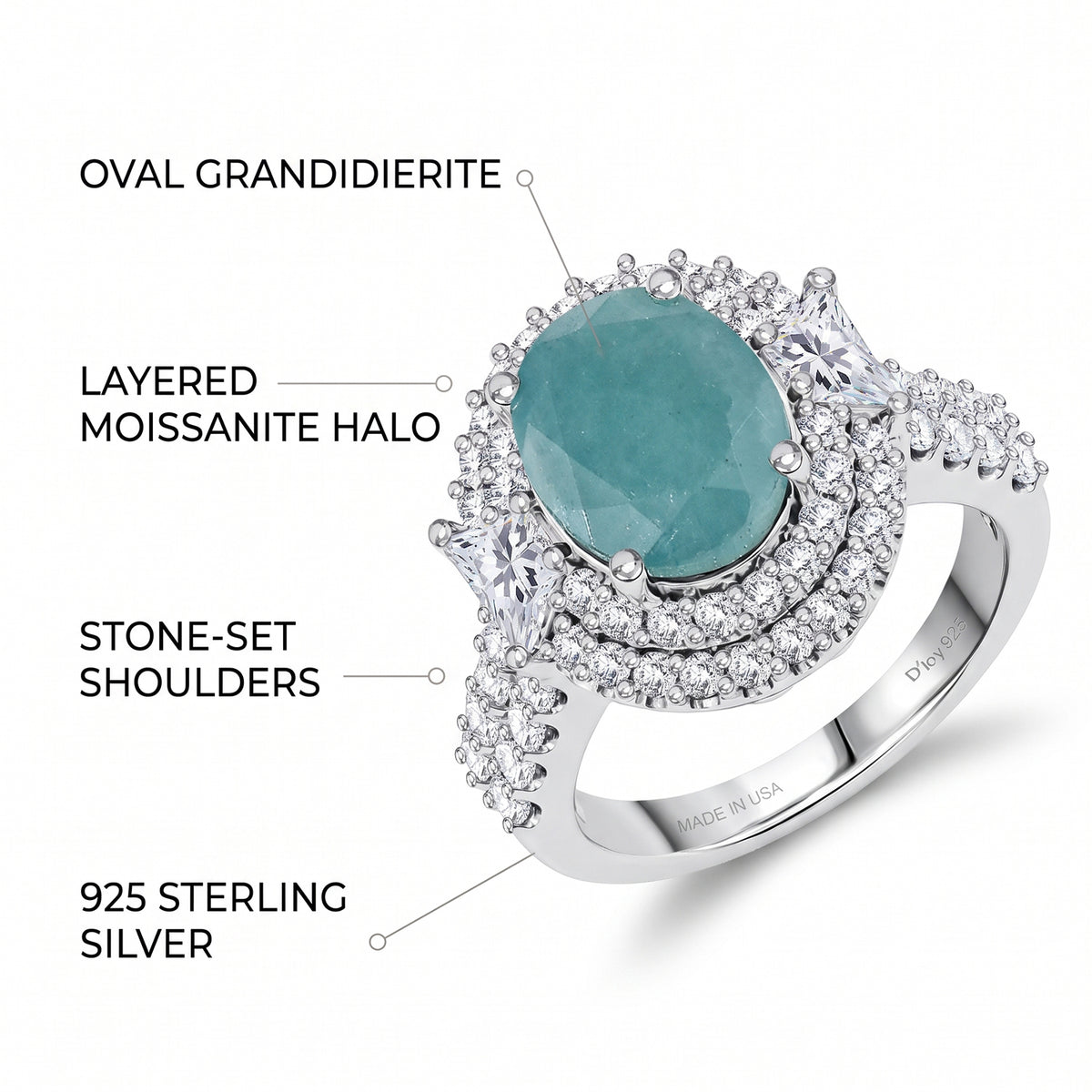 Certified and Appraised D'Joy Grandidierite, Moissanite Main Stone With Surrounding Stone Ring in Rhodium Overlay Sterling Silver, Silver Wt.5.36 Gms 4.300 Ct. 8501742 3