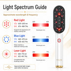 Opatra Lux Brush Pro with EMS, Red, Blue & Laser Light Technology for Hair Care (Lifetime Warranty)_8505207_4