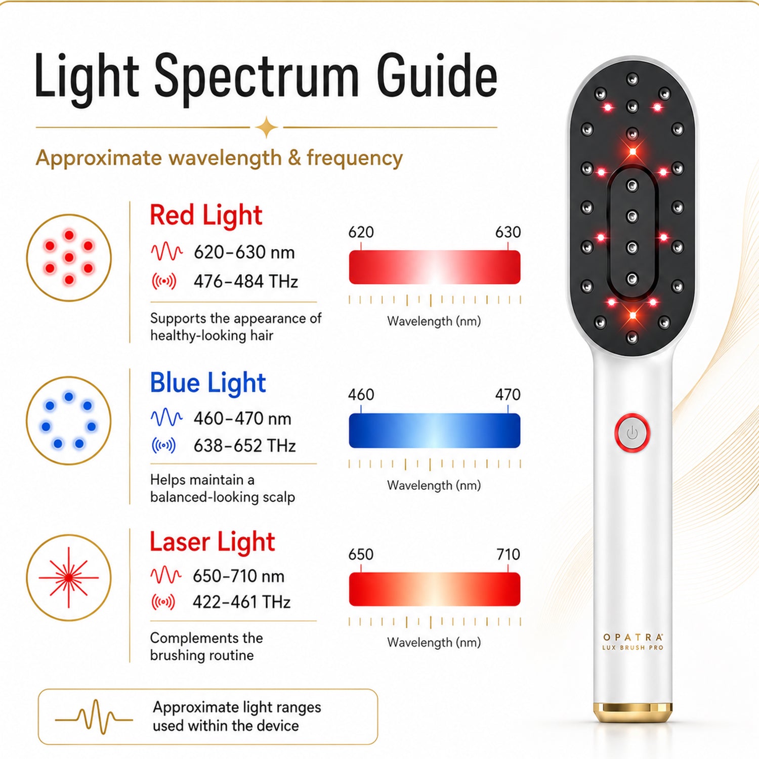 Opatra Lux Brush Pro with EMS, Red, Blue &amp; Laser Light Technology for Hair Care (Lifetime Warranty) 8505207 4
