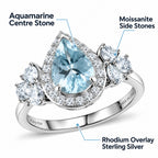 D'Joy Aquamarine, Moissanite Halo Ring in Rhodium OverlaySterling Silver  3.240  Ct._8512474_3