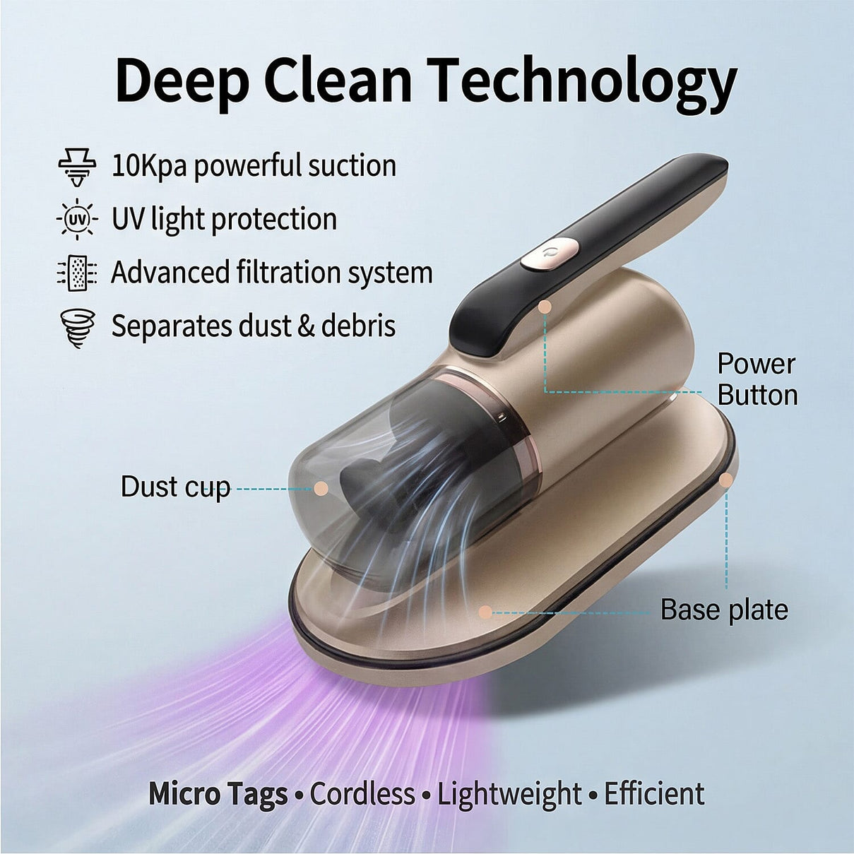 UV Protected Hand Held Wireless Mattress Bed Vacuum 8517215 2