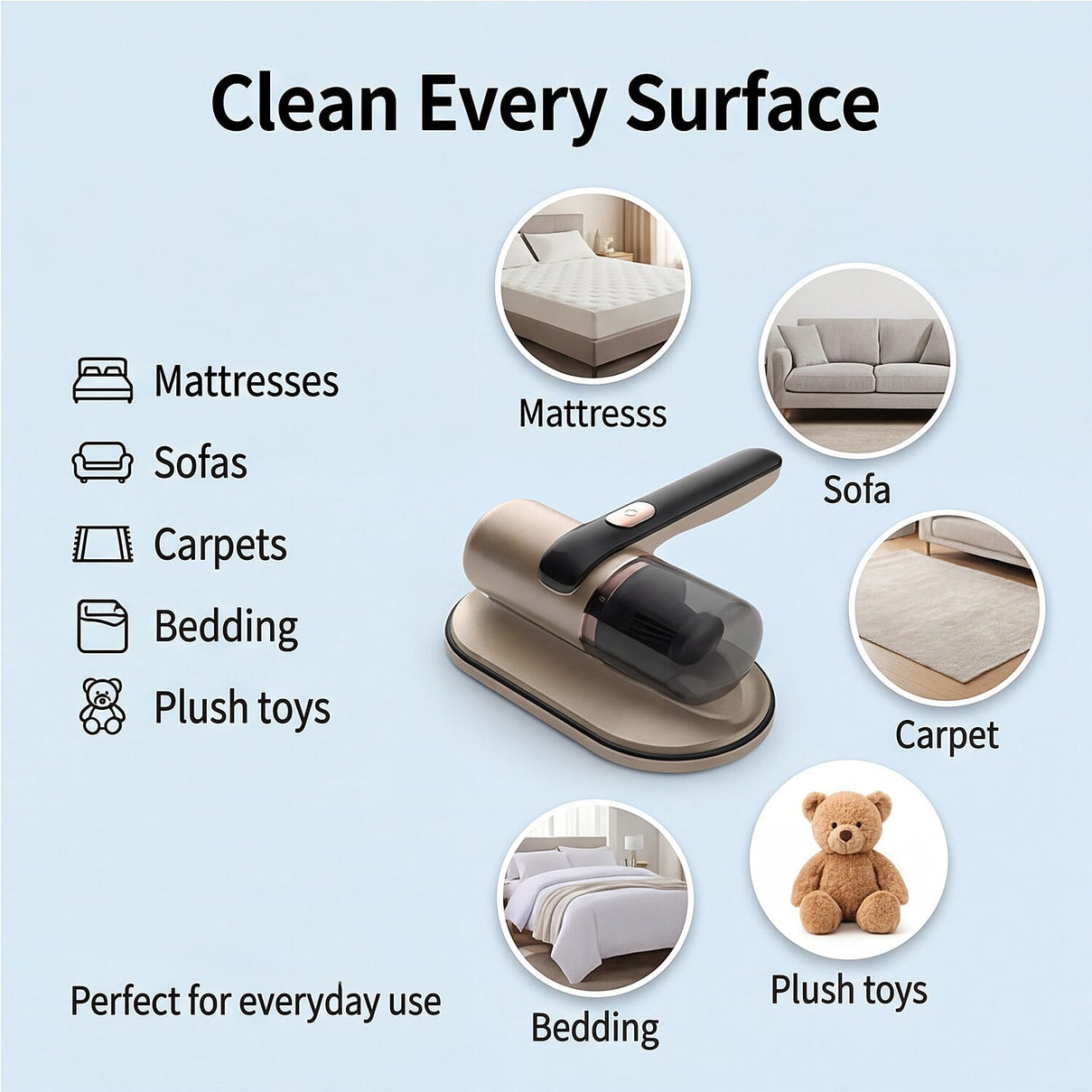 UV Protected Hand Held Wireless Mattress Bed Vacuum 8517215 4