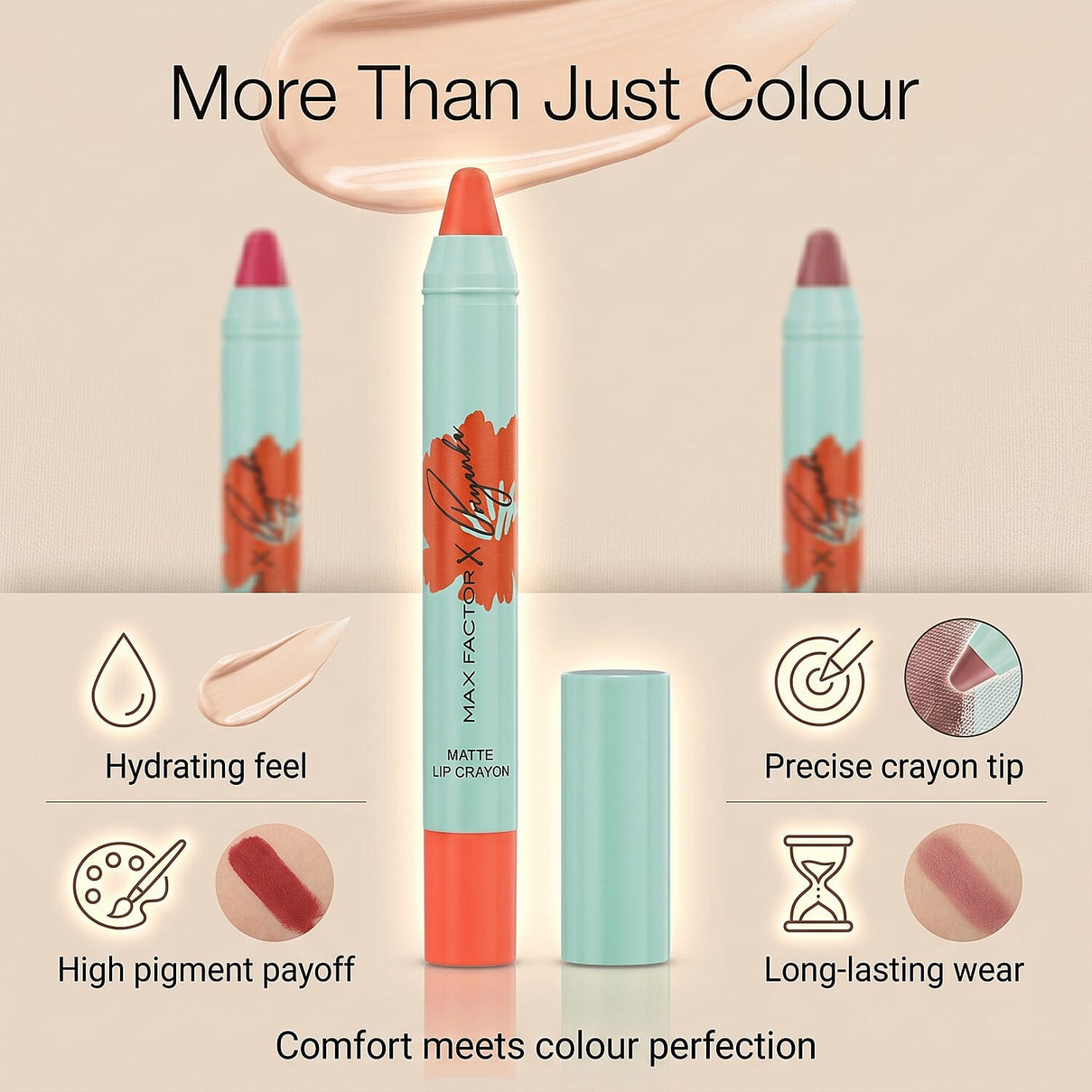 Set of 3: Max Factor Priyanka Lip Crayon - Includes Hibiscus, Mauve Love &amp; Orange Grace. 8520225 2