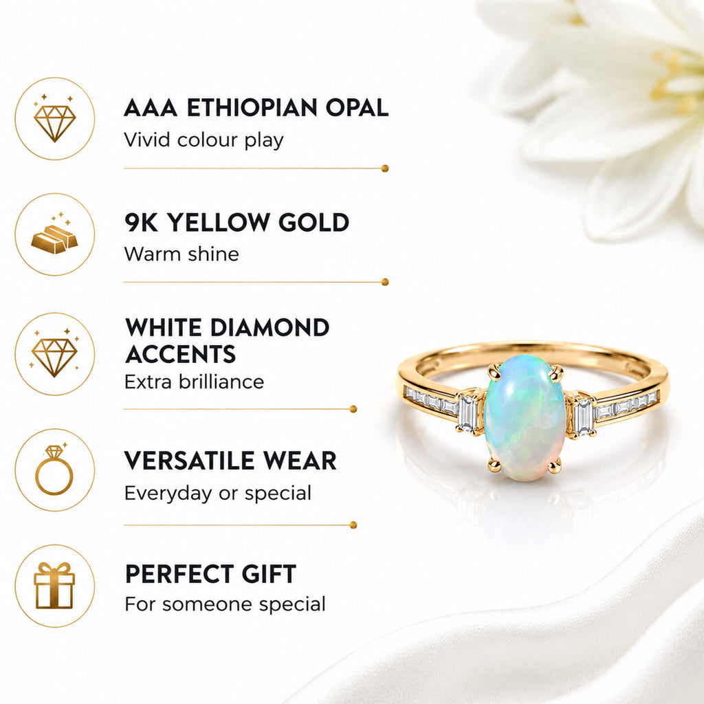 BIGGEST OPAL ONE TIME DEAL - 9K Yellow Gold AAA Natural Ethiopian Opal & Natural White Diamond Ring 4.50 Ct._8524251_4