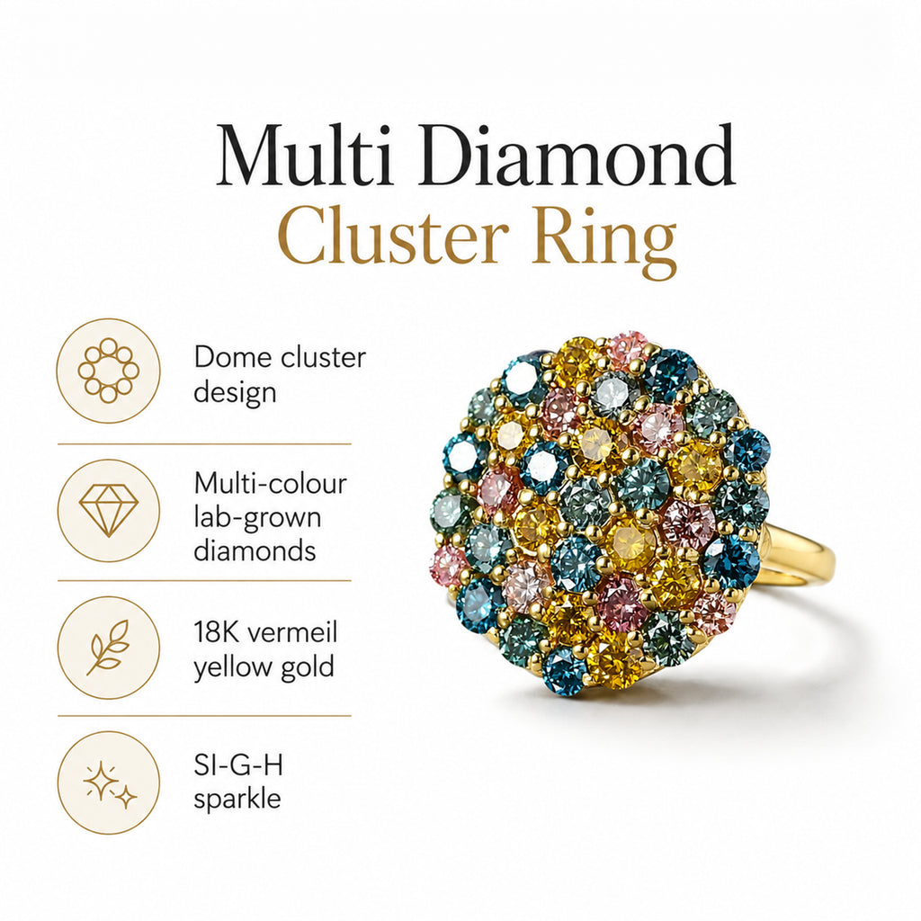 Luxuriant SI-G/H Lab Grown Multi Diamond Cluster Ring in 18K Vermeil Yellow Gold Plated Sterling Silver 3.50 Ct._8537777_3