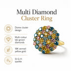 Luxuriant SI-G/H Lab Grown Multi Diamond Cluster Ring in 18K Vermeil Yellow Gold Plated Sterling Silver 3.50 Ct._8537777_3