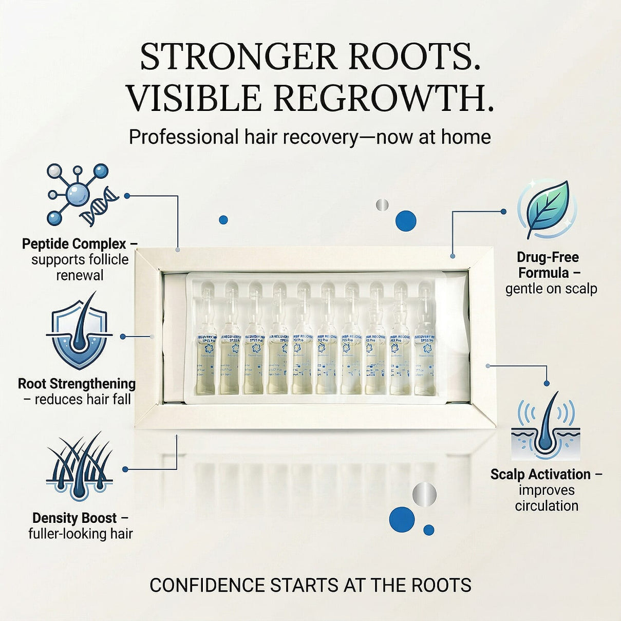 Pharma Hermetic Hair Recovery Program - AMPOULES 8538129 1