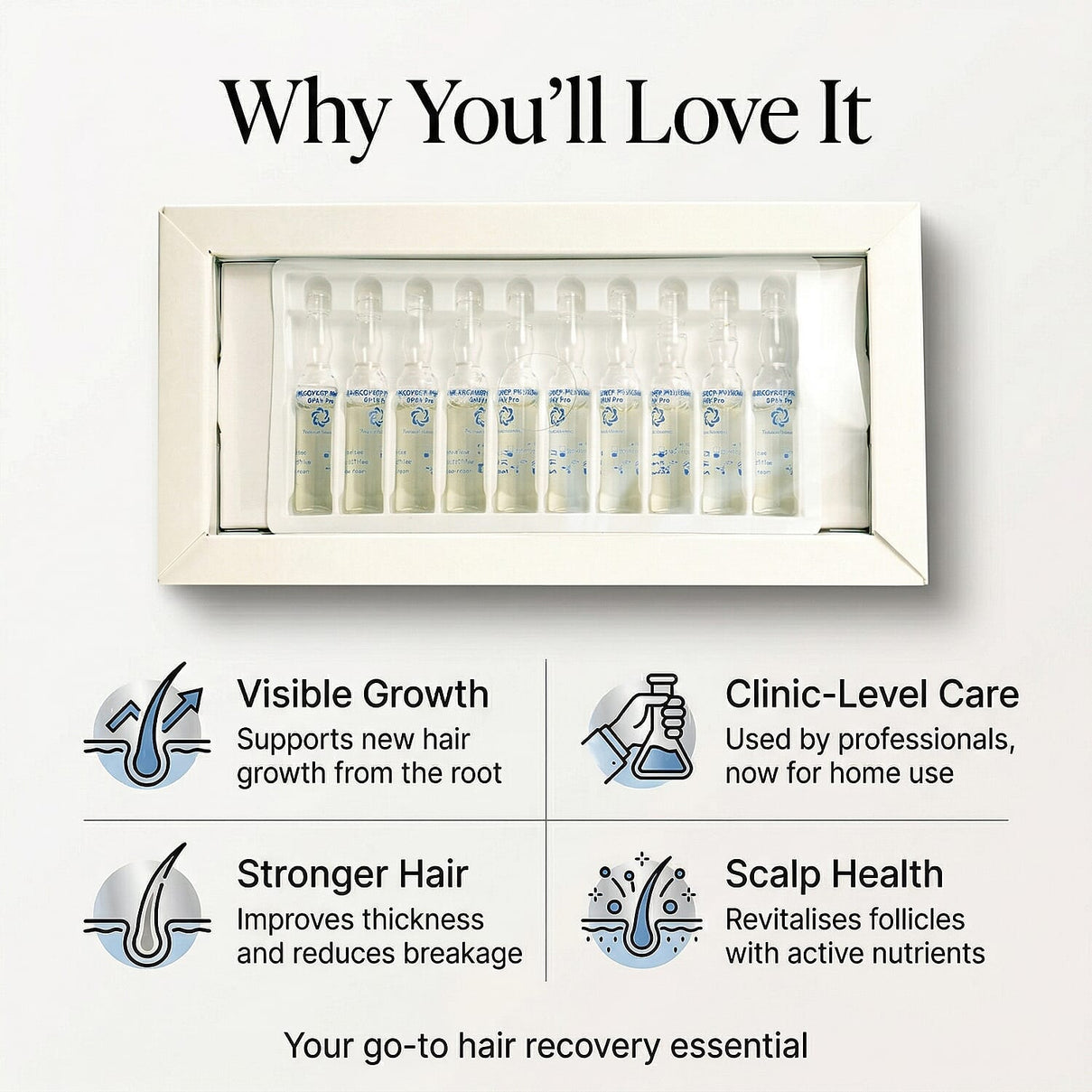 Pharma Hermetic Hair Recovery Program - AMPOULES 8538129 3