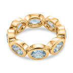EverTrue Skyblue Topaz Band Ring Pure Yellow Brass  5.830  Ct._8542598_4