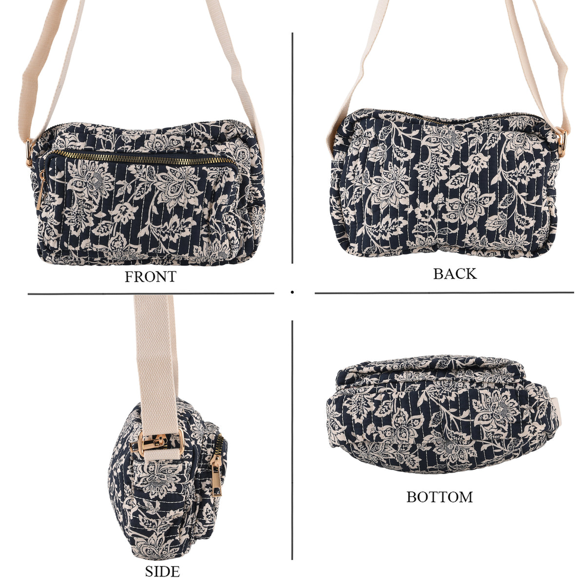 Flower Print Multi-pocket Crossbody Sling Bag - Navy V32604718 4