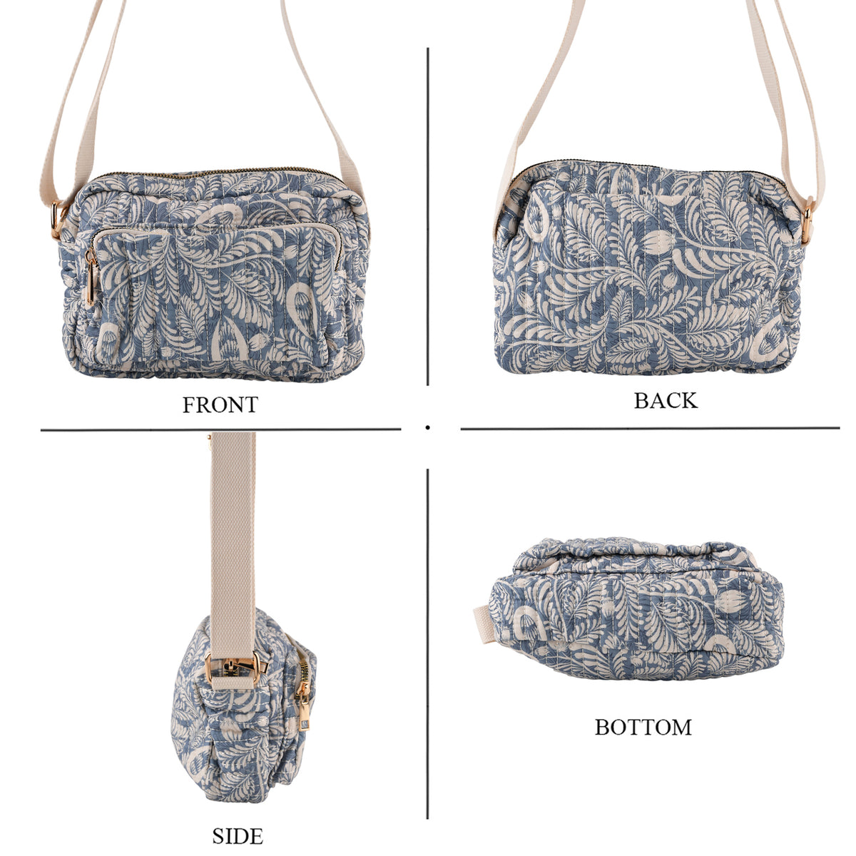 Flower Print Multi-pocket Crossbody Sling Bag - Blue V32514728 4