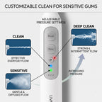DEAL OF THE DAY: New 2-in-1 Sonic Electric Toothbrush with Water Flosser (IPX7 Waterproof, 42000-47000 Strokes/Min)_8557841_2