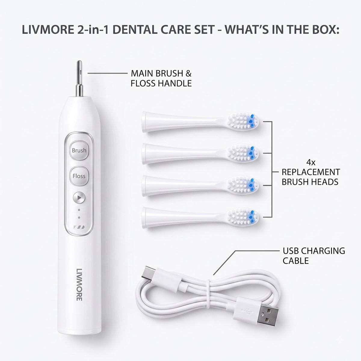 New 2-in-1 Sonic Electric Toothbrush with Water Flosser (IPX7 Waterproof, 42000-47000 Strokes/Min) 8557841 6