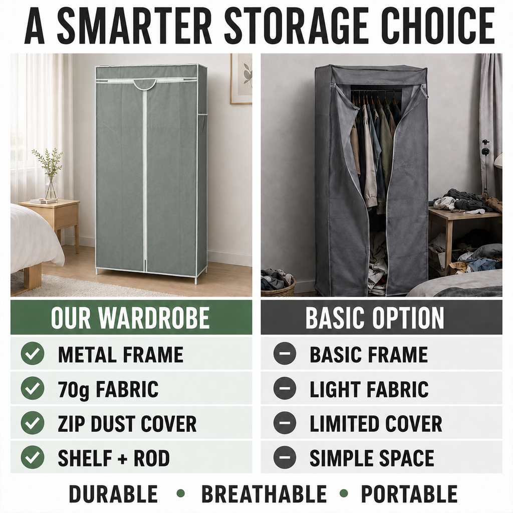 LIVMORE Portable Fabric Wardrobe Storage Organizer (70 x 45 x 150 cm) - Sage_8559765_2