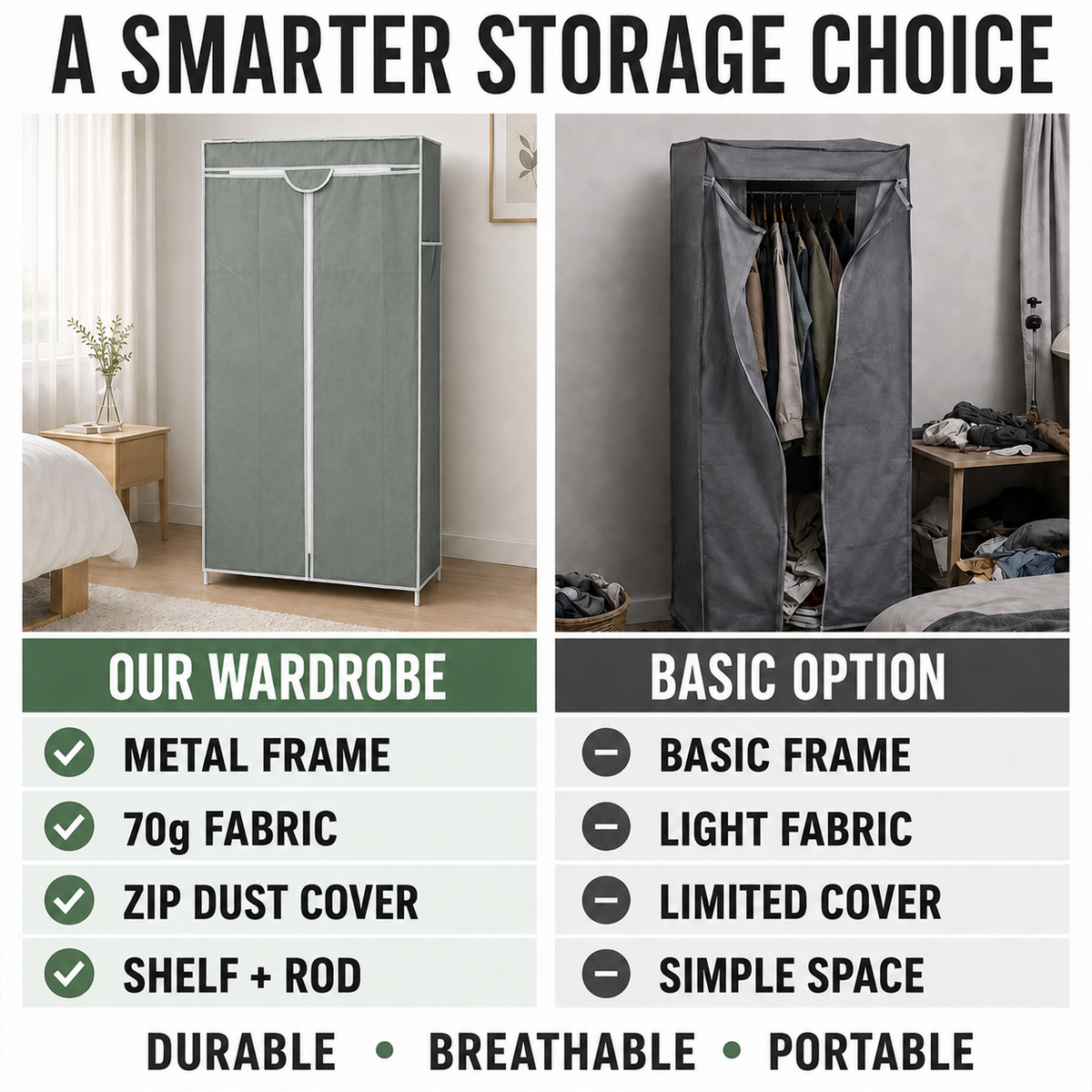 LIVMORE Portable Fabric Wardrobe Storage Organizer (70 x 45 x 150 cm) - Sage V32565268 2