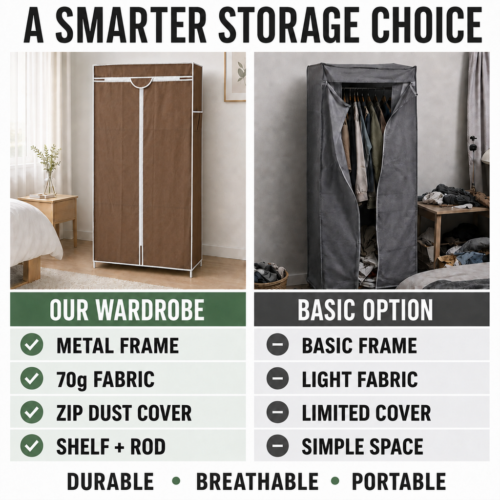 LIVMORE Portable Fabric Wardrobe Storage Organizer (70 x 45 x 150 cm) - Coffee_8559766_2