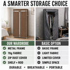 LIVMORE Portable Fabric Wardrobe Storage Organizer (70 x 45 x 150 cm) - Coffee_8559766_2