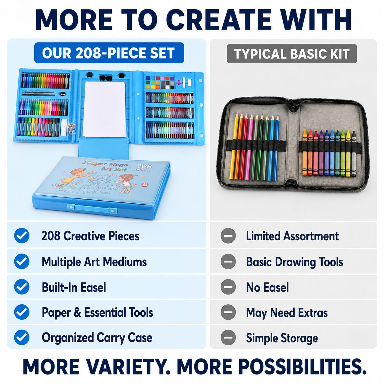 LIVMORE Kids Special 208pc Drawing and Painting Set Double Sided Trifold Easel - Blue 8569628 6