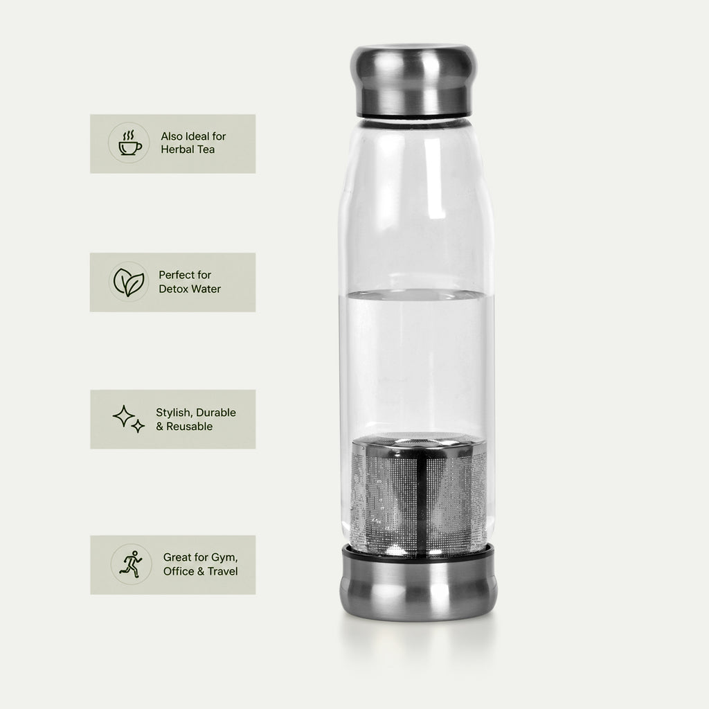 LIVMORE Water Bottle (Size - One Size) - Black_8570352_4