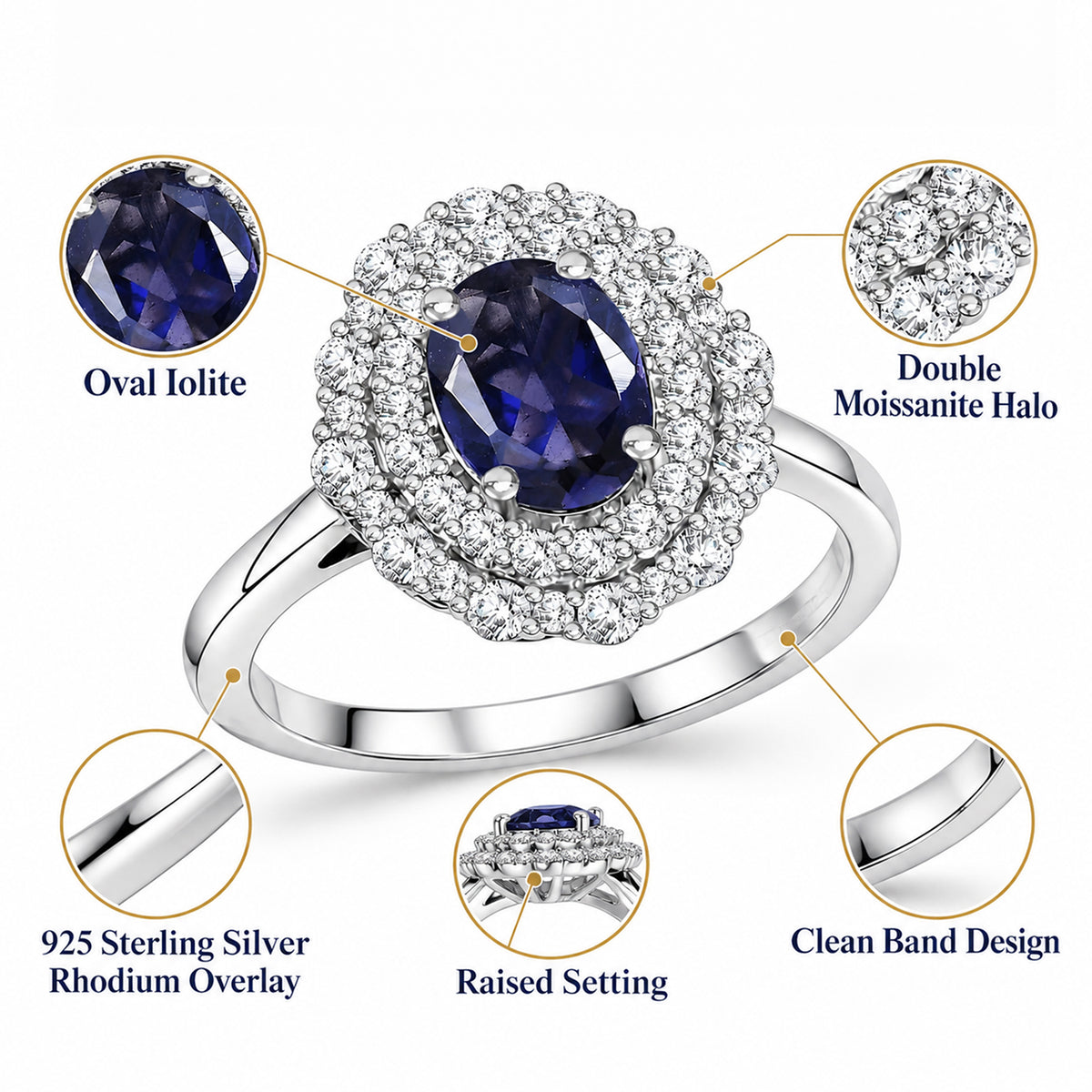 Certified and Appraised D'Joy Iolite, Moissanite Main Stone With Surrounding Stone Ring in Rhodium Overlay Sterling Silver 2.200 Ct. 8573350 3