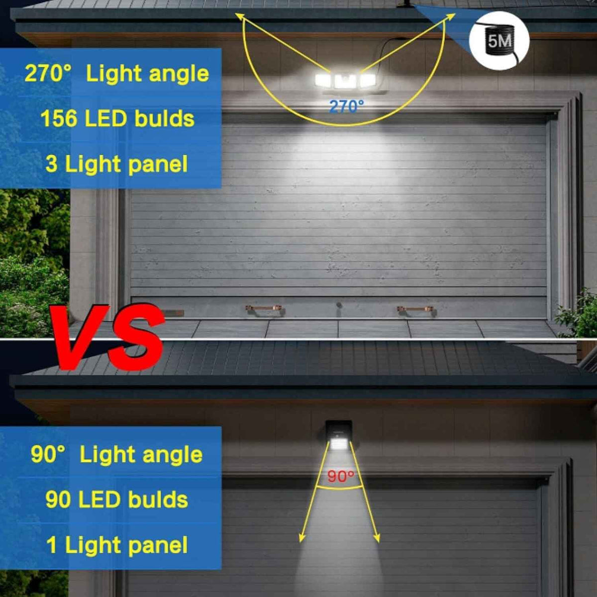 PIR Motion Sensor LED Solar Outdoor Wall Light (800 Lumen) - Black V32576283 3