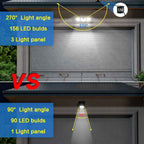PIR Motion Sensor LED Solar Outdoor Wall Light (800 Lumen) - Black