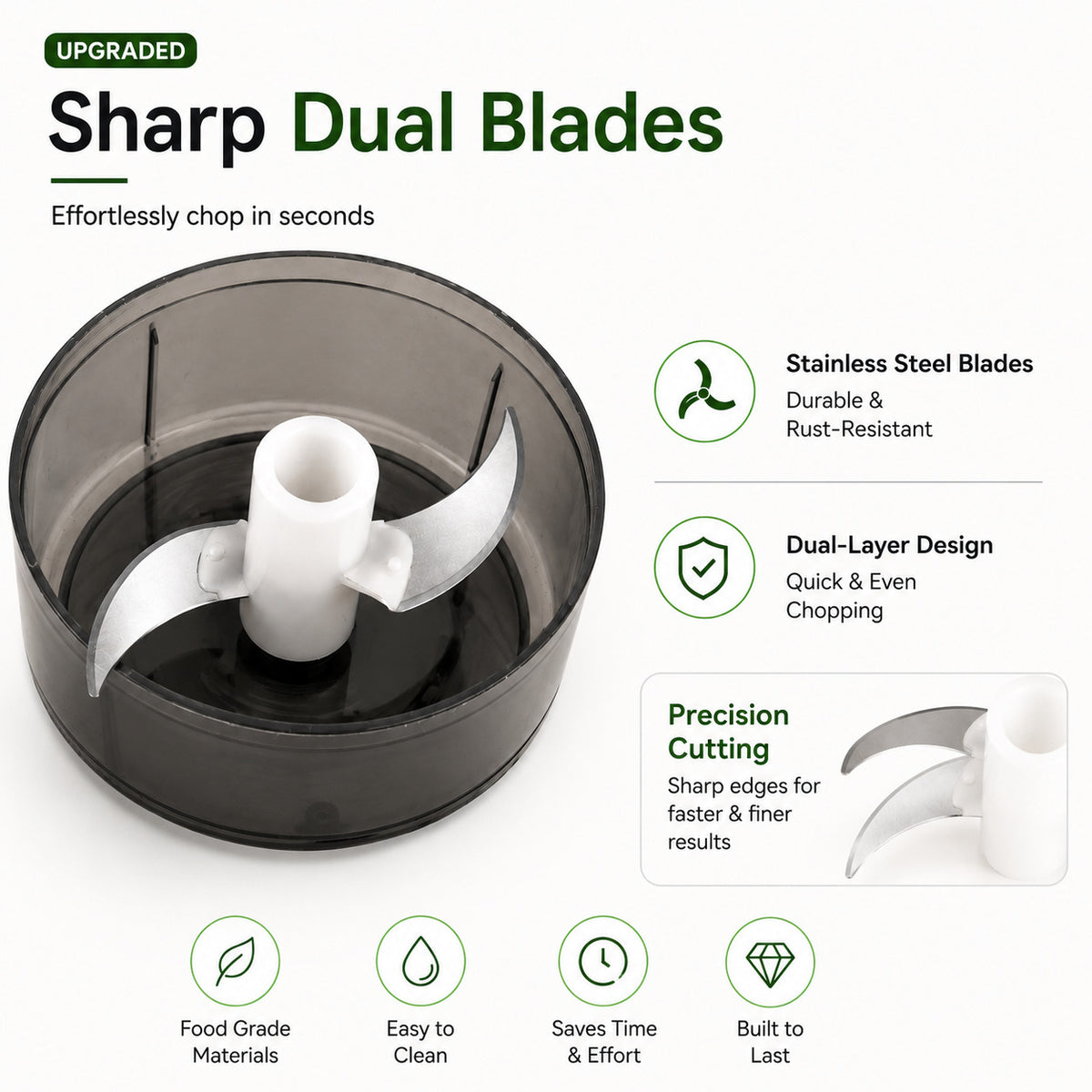Rechargeable Mini Electric Food Chopper &amp; Garlic Cutter (350ml) - USB Powered - White 8578872 5