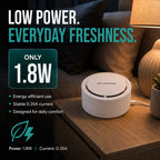 Livmore Mini Portable ABS Air Purifier, Ideal for home, office, car or travel use,  Helps reduce dust, odours, and air impurities  - White_8579284_3