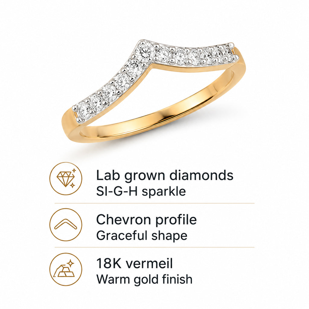 Luxuriant - Lab Grown Diamond (SI/G-H) Wishbone Ring in 18K Vermeil Yellow Gold Plated Sterling Silver 0.25 Ct._8600422_3
