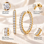 Luxuriant - Lab Grown Diamond (SI/G-H) Hoop Earring in 18K Vermeil Yellow Gold Plated Sterling Silver 3.00 Ct._8604006_3