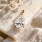 9K Yellow Gold GRA Certified (D-VVS1) Moissanite Pear Cut Solitaire Pendant 10.00 Ct._8611132_2