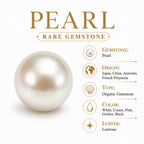 D'Joy - Premium White Edison Pearl (10-11mm) & Swiss Blue Topaz Drop Necklace (Size - 18) in Yellow Gold Plated Sterling Silver 9.10 Ct._8618219_6