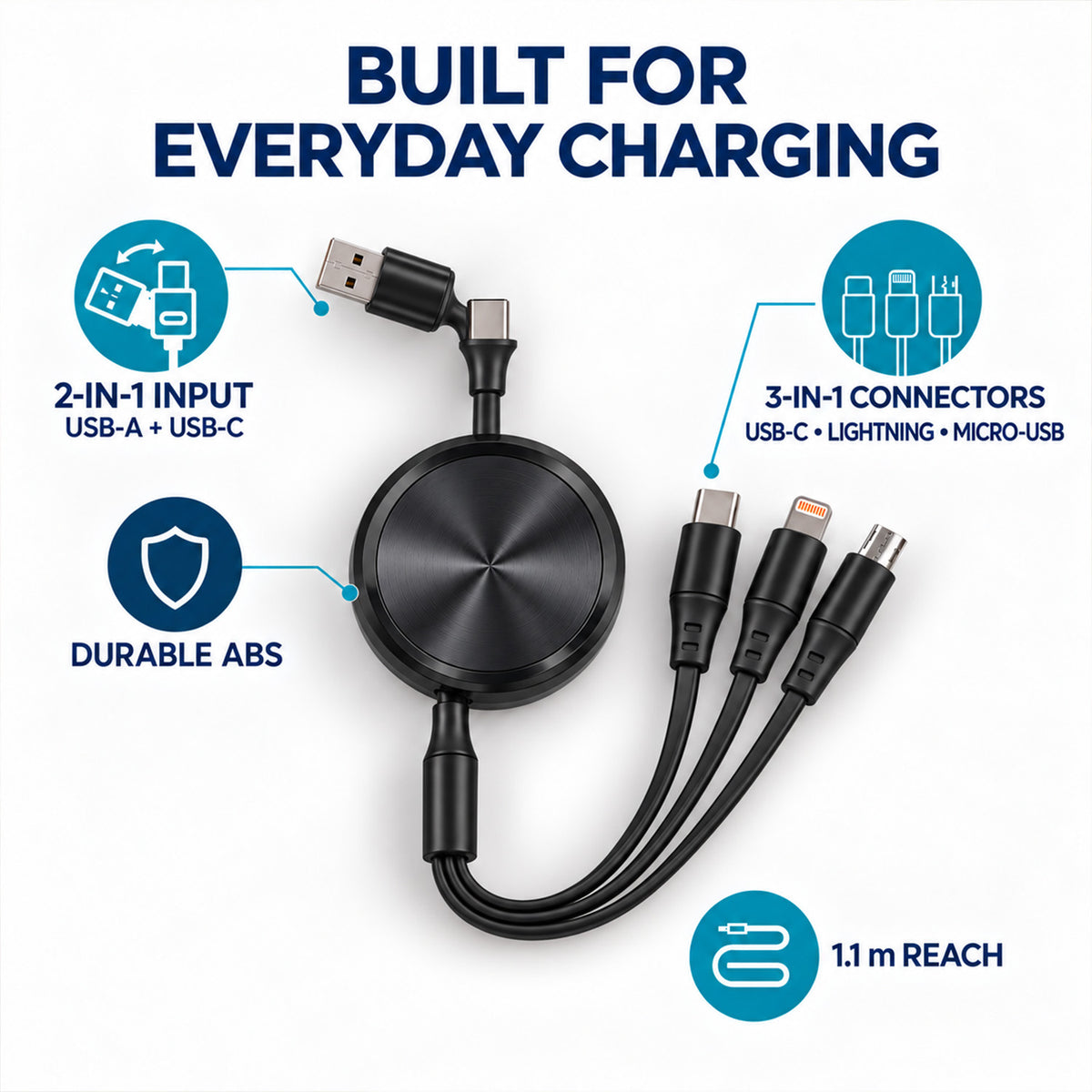 Cable, Charger and Adapter - Black 8624645 3