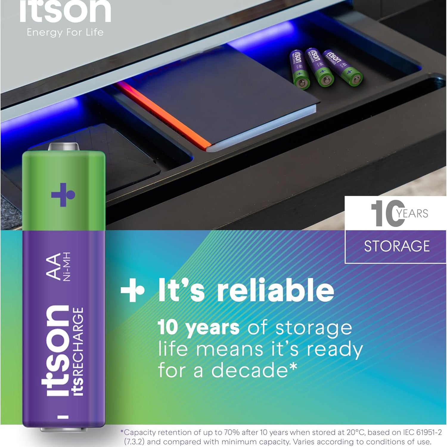 ITSON Pack of 4 - Recharge Pro AAA Rechargeable Batteries - 930mAh Rechargable 500 times! V32519512 6