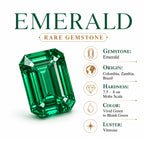 Luxuriant - 9K Yellow Gold  Lab Grown Columbian Emerald & Lab Grown Diamond (VS/E-F) Trilogy Ring 3.20 Ct._8630008_6