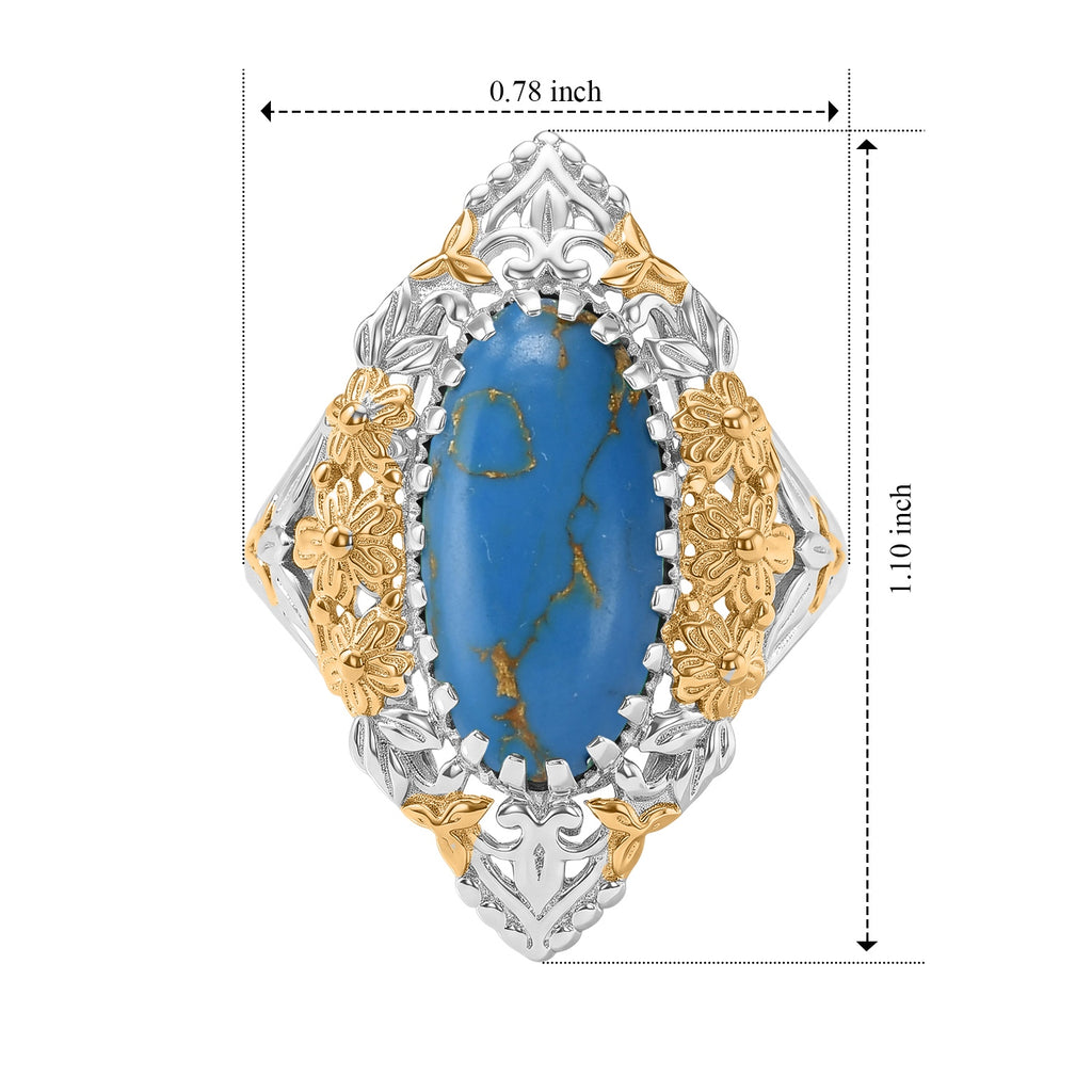 EverTrue Blue Mojave Turquoise Fillegree Work Ring Pure Yellow Brass  4.160  Ct._8631426_5