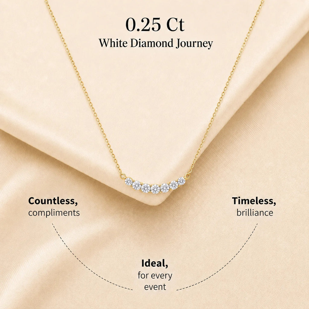 Luxuriant - Lab Grown Diamond (SI/G-H) Necklace (Size - 16) in 18K Vermeil Yellow Gold Plated Sterling Silver 0.25 Ct._8636225_5