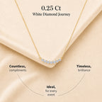 Luxuriant - Lab Grown Diamond (SI/G-H) Necklace (Size - 16) in 18K Vermeil Yellow Gold Plated Sterling Silver 0.25 Ct._8636225_8