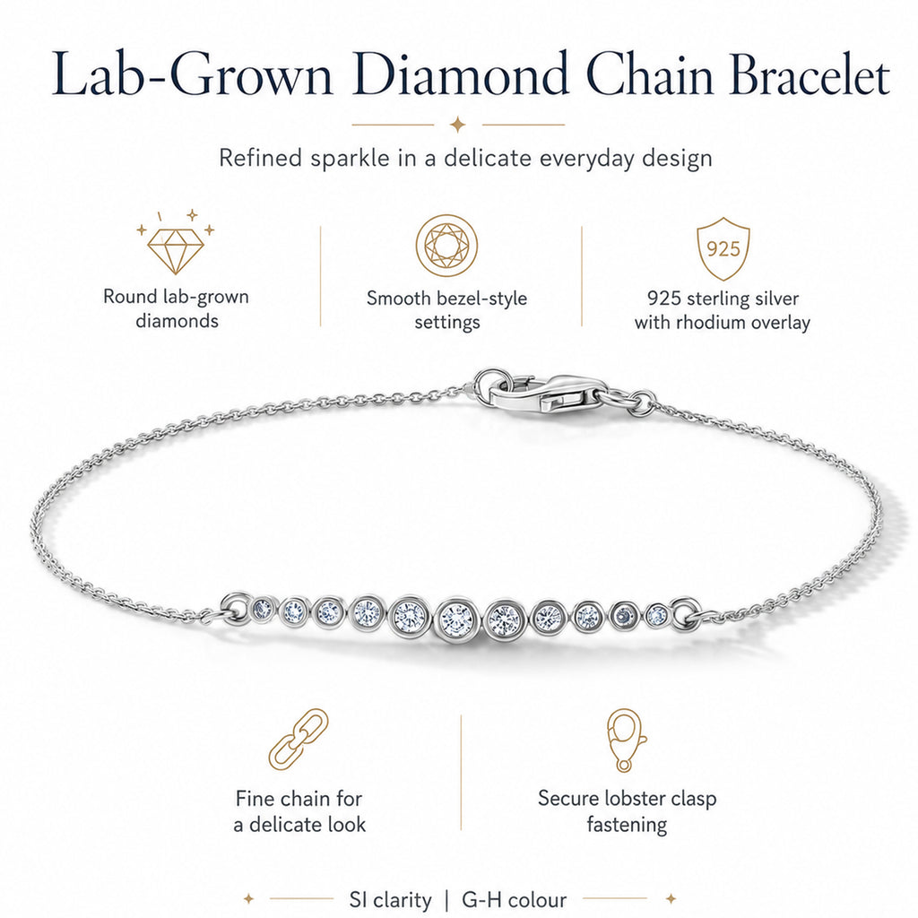 Luxuriant - Lab Grown Diamond (SI/G-H) Chain Bracelet (Size - 7.5) in Rhodium Overlay Sterling Silver 0.25 Ct._8636289_5