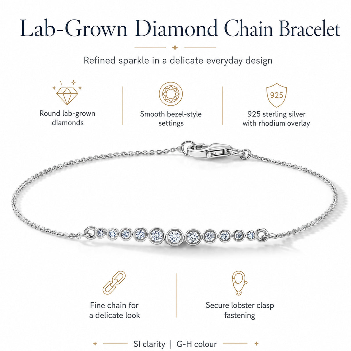 Luxuriant - Lab Grown Diamond (SI-G-H) Chain Bracelet (Size - 7.5) in Rhodium Overlay Sterling Silver 0.25 Ct. 8636289 6